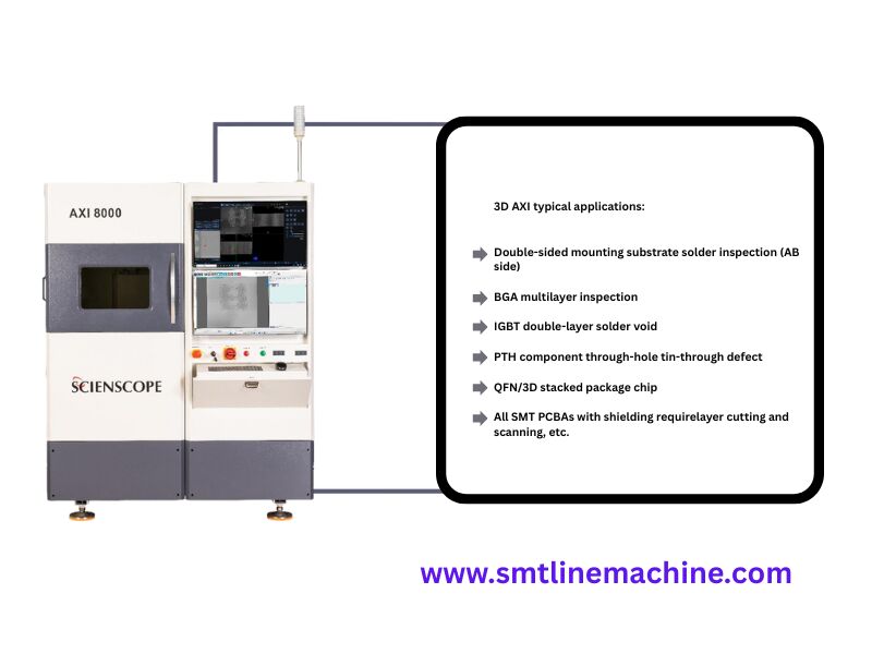 Scienscope X-RAY 3D AXI 8000 Fully Automatic